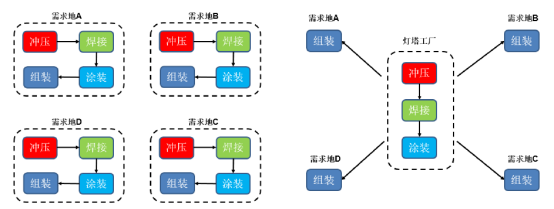 《新財富》：連續8年領先全球，中集車輛煉成隱形冠軍，掌門人李貴平詳解升維戰法4843.png