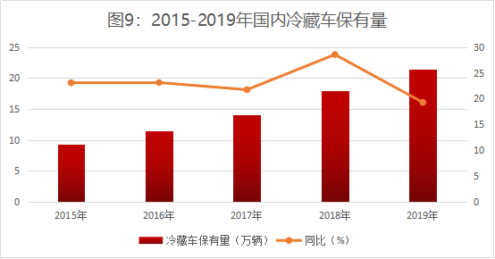 《新財富》：連續8年領先全球，中集車輛煉成隱形冠軍，掌門人李貴平詳解升維戰法7752.png