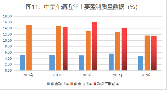 《新財富》：連續8年領先全球，中集車輛煉成隱形冠軍，掌門人李貴平詳解升維戰法8759.png